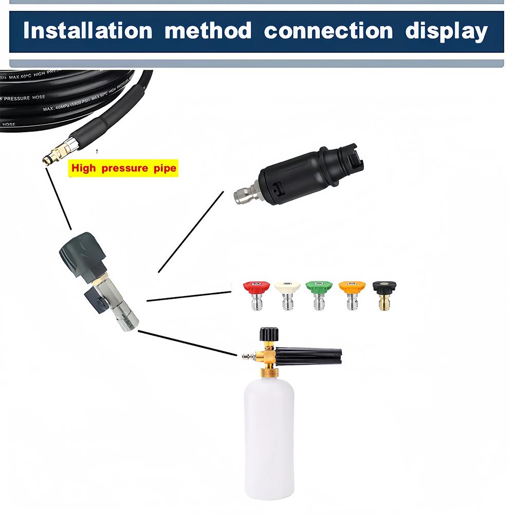 1/4 Quick Connect Stainless Steel Ball Valve Off On Switch for Karcher K2 K3 K4 K5 K6 K7 Pressure Washer Hose Water Flow Control