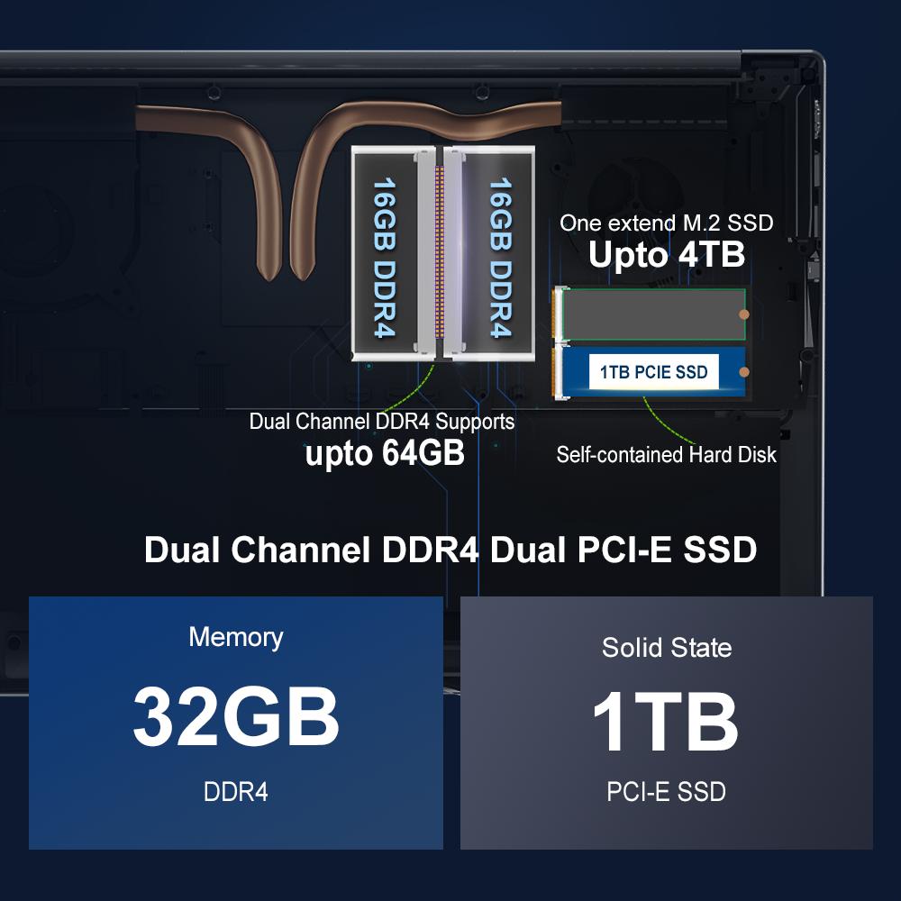 Ninkear Ноутбук N16 Pro, 16 дюймов, IPS-экран, 2560*1600, Intel Core i7-13620H, 32 ГБ ОЗУ + 1 ТБ SSD