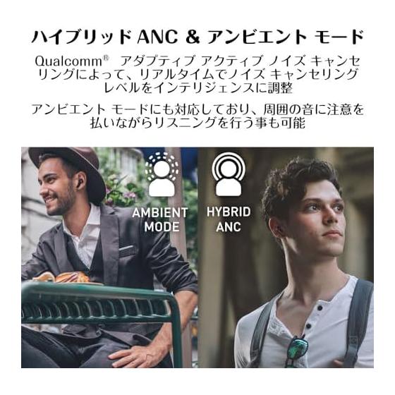 Creative Aurvana Ace 2 LE Audio AAC AptX Lossless Оснащены новым драйвером xMEMS Диапазон частот 5 Гц - 40 кГц Совместимы с iPhone