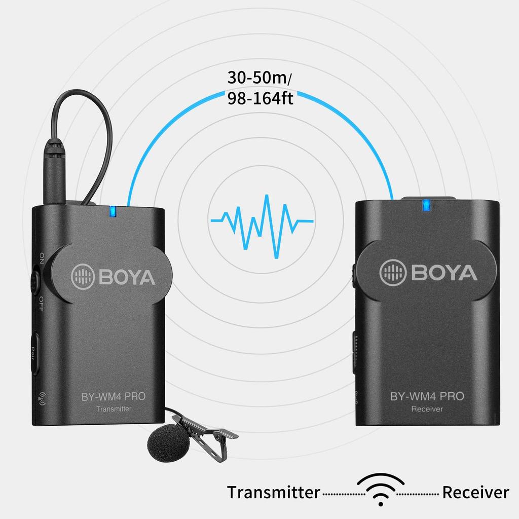[Сертификация знака технического соответствия] BOYA BY-WM4 PRO K4-2.4GHz Беспроводная штыревая микрофонная система СтереоМонофоническая камера с переключением режима