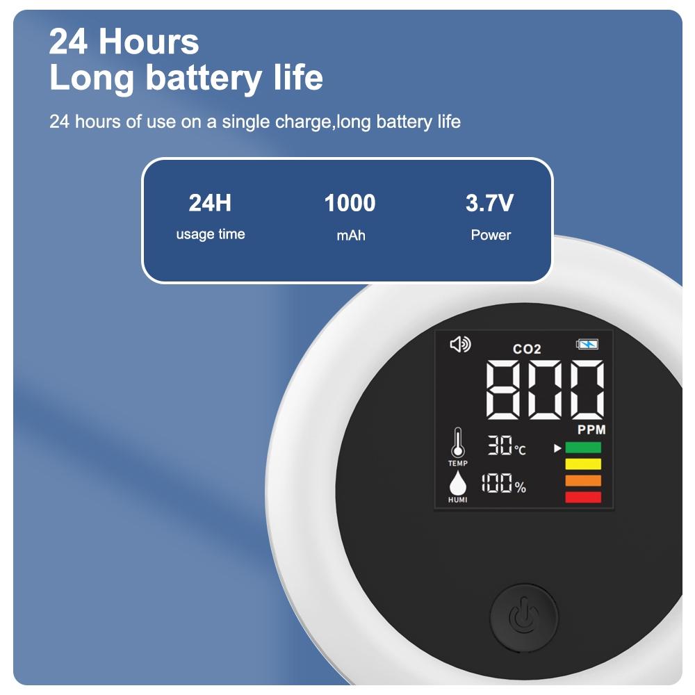 Portable CO2 Monitor Meter Sensor Indoor with Alarm Infrared NDIR Sensor