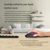 Logitech M275 Wireless Office Mouse
