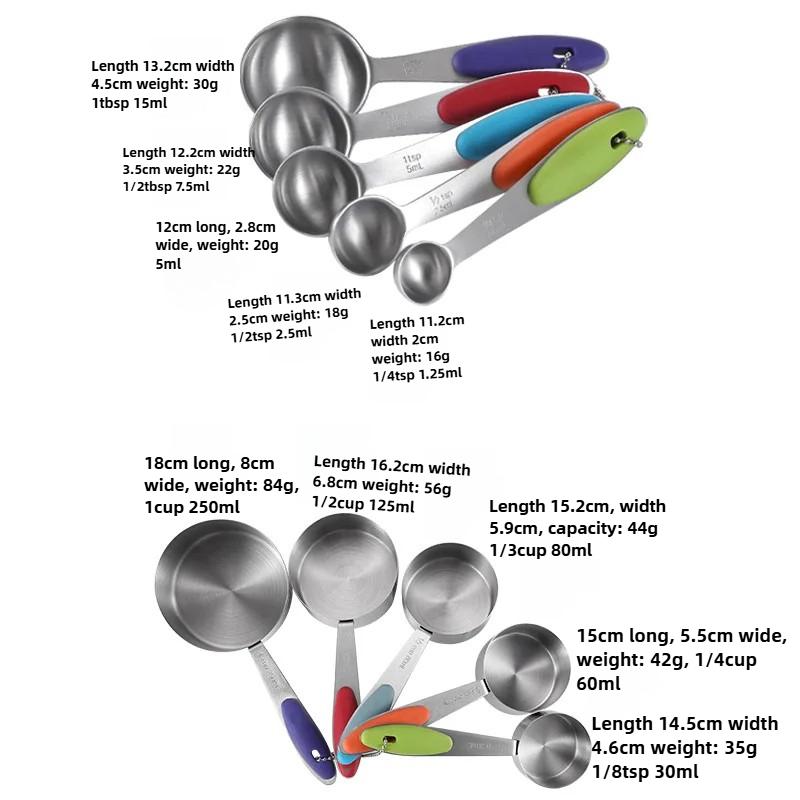 5pc/10pcs 304 stainless steel multifunctional scale spoon,coffee and milk powder measuring cup and spoon,kitchen baking tool set