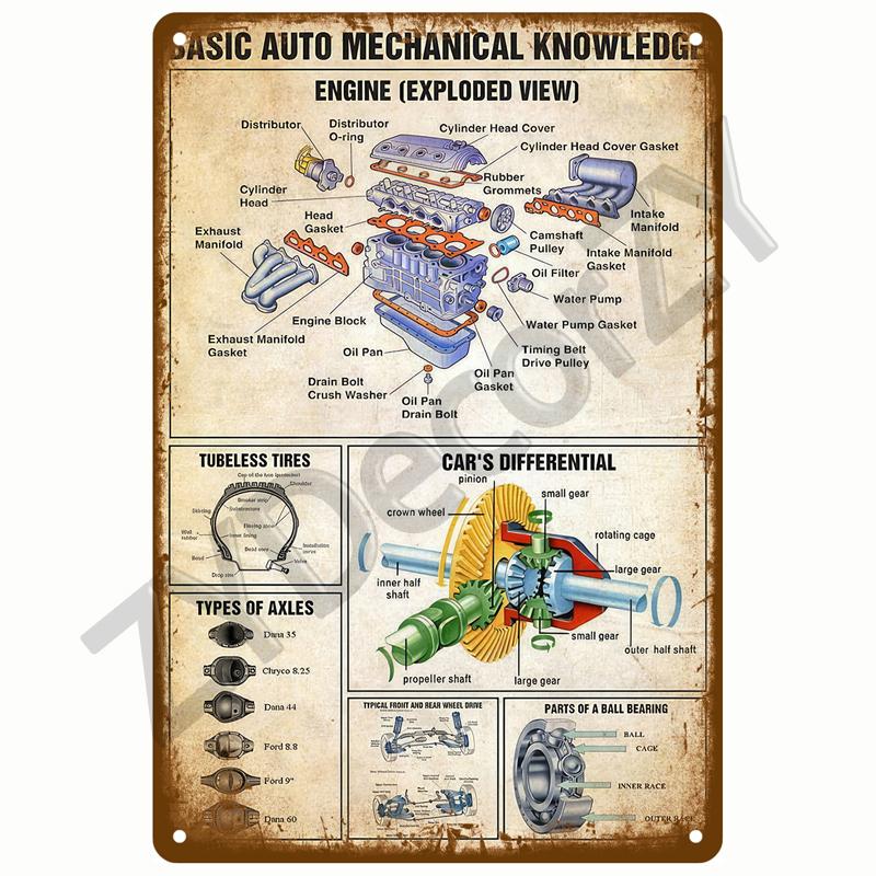 Retro Tin Sign Bar Cafe Club Garage Car Pub Vintage Metal Sign Plaque Painting Motorcycle Iron Home Decoration Wall Decor Art