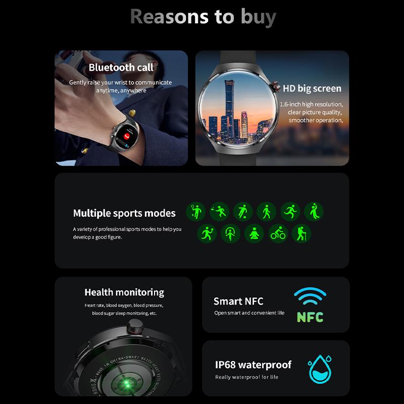 2024 GT4 Pro Смарт-часы для мужчин IP68 NFC GPS-трекер AMOLED 360*360 HD экран сердечного ритма Bluetooth вызов SmartWatch