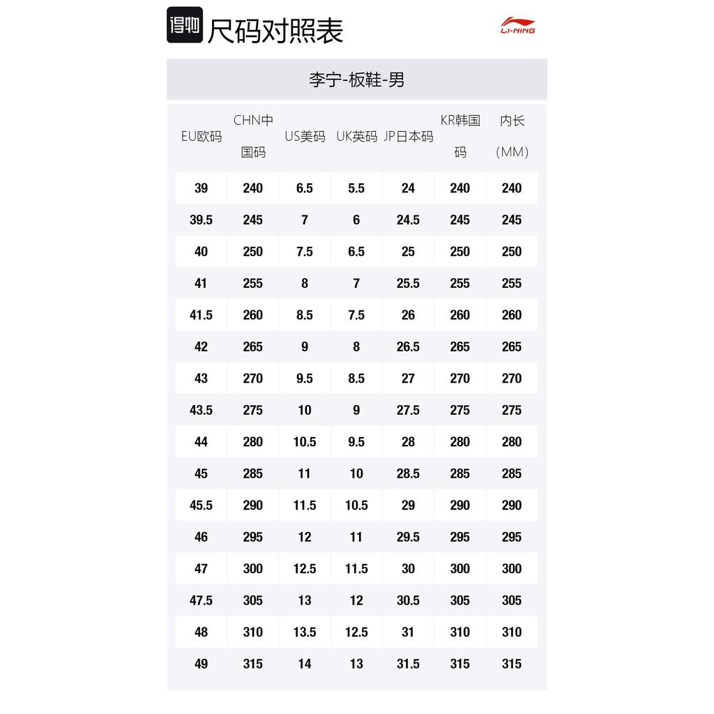 Li Ning Wave PRO Синтетическая кожа Нескользящие Износостойкие Низкие Кроссовки для Скейтборда Мужские Белый Серый Синий AECT009-3