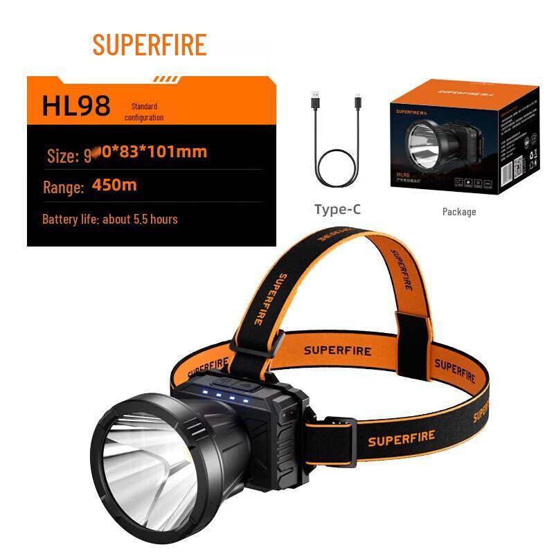 SupFire HL98 Rechargeable LED Headlamp