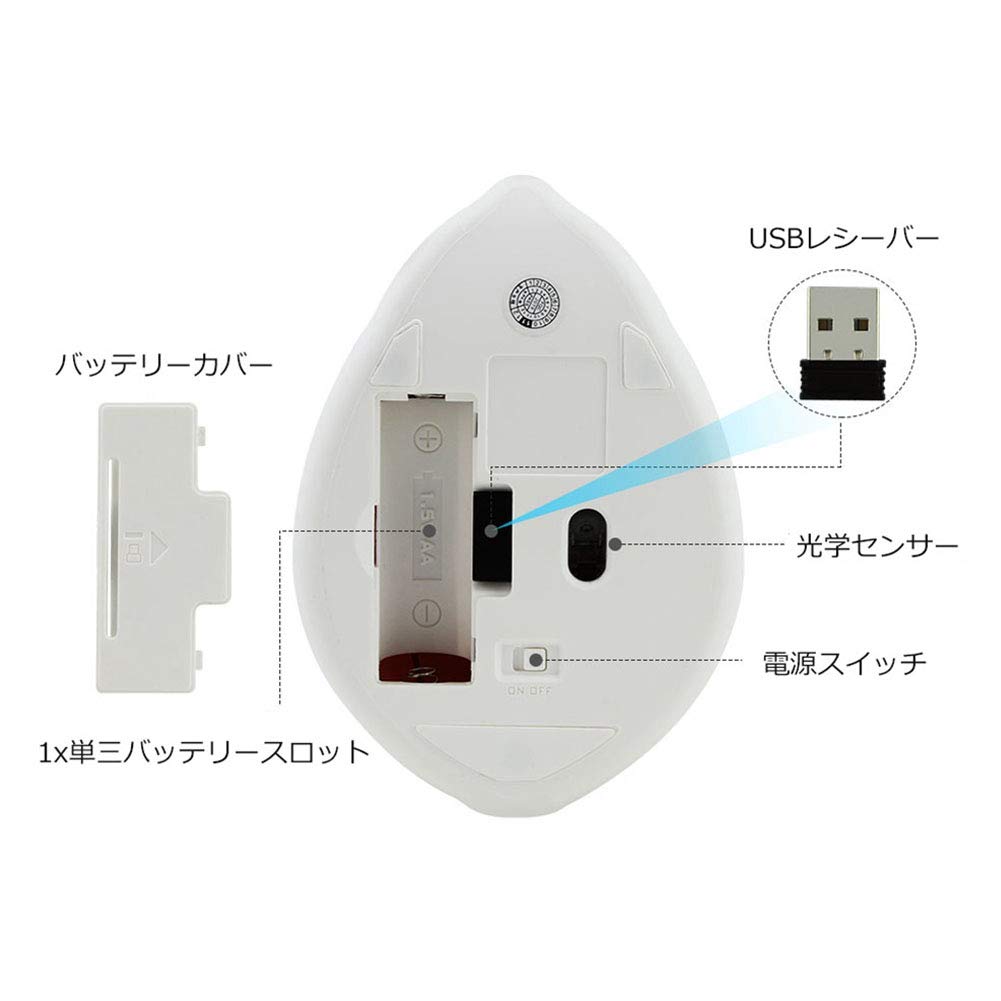 SHEYI Беспроводная милая форма хомячка USB беспроводная мышь среднего размера для женщин и персонажей, совместимая с и MacBook, 2,4 ГГц, мышь, мышь, тихая,