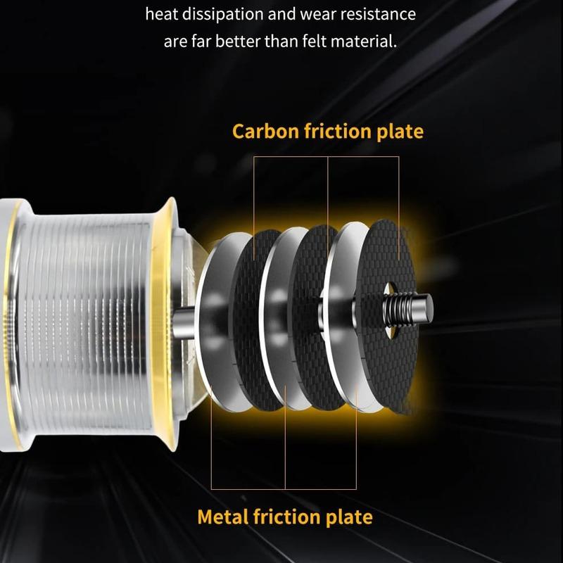 Большая рыболовная катушка из цельноалюминиевого сплава 4.8:1 Высокое передаточное отношение Максимальная выносливость 20 кг Прочная катушка для ловли карпа в морской и пресной воде