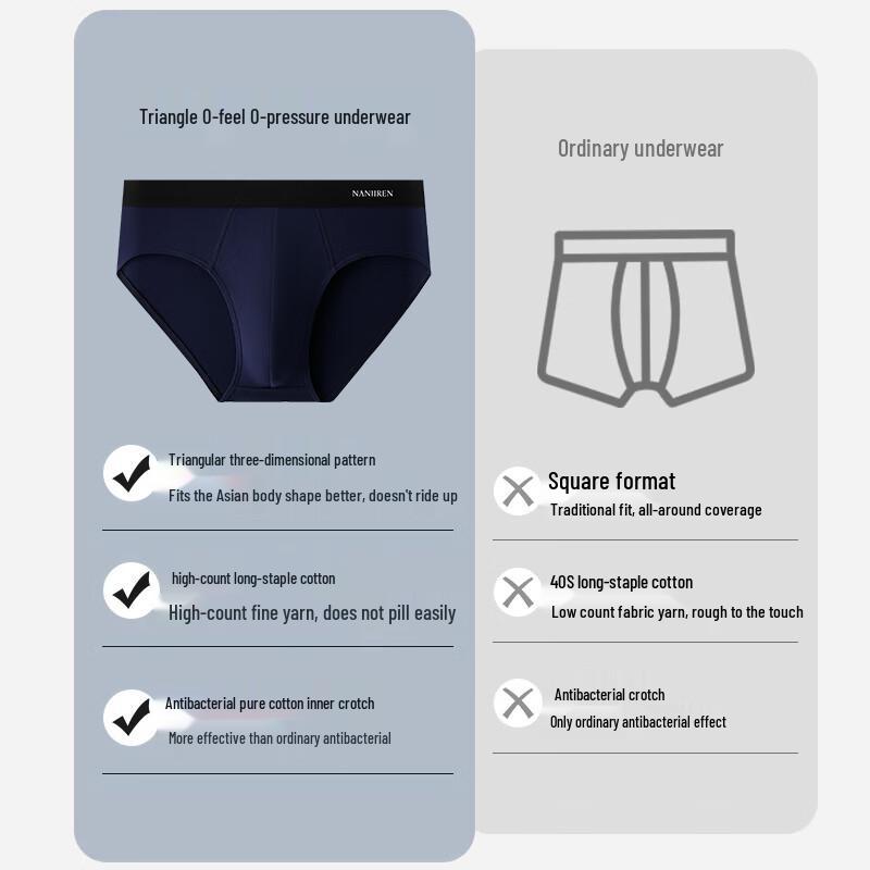 Nanjiren Мужские антибактериальные хлопковые брифы класса люкс, 4 штуки