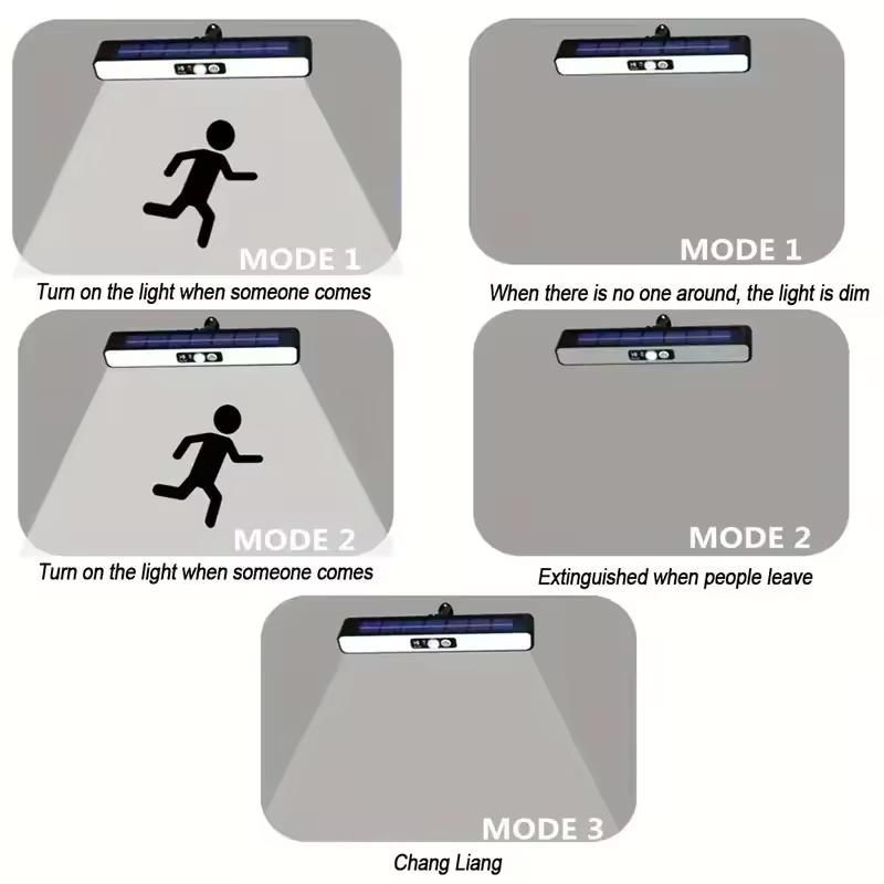 Powerful Clip LED Solar Wall Lights IP65 Waterproof Outdoor Motion Sensor Street Light Lamp Forgarden Fence Lantern