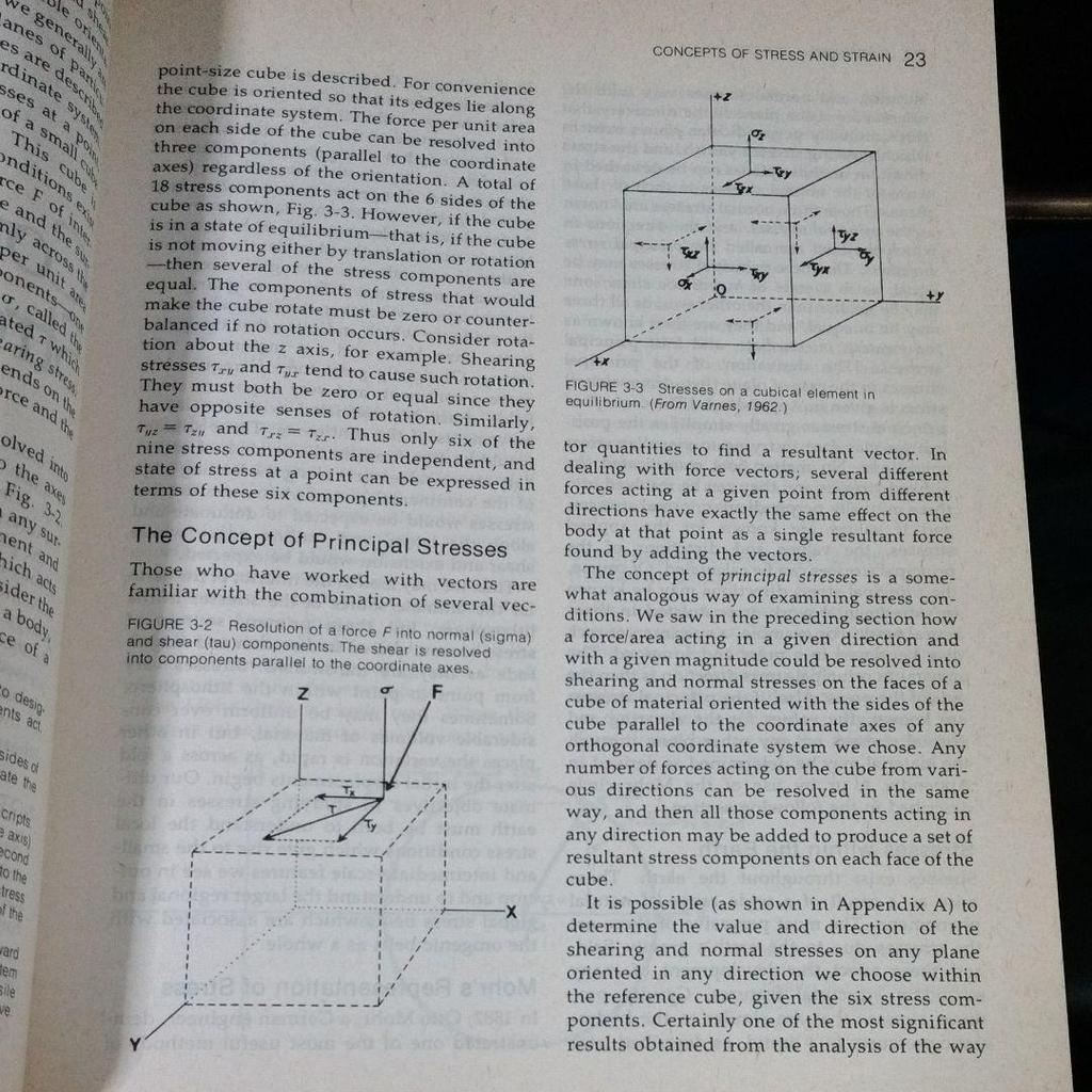 [Б/У] Строение ЗЕМЛИ