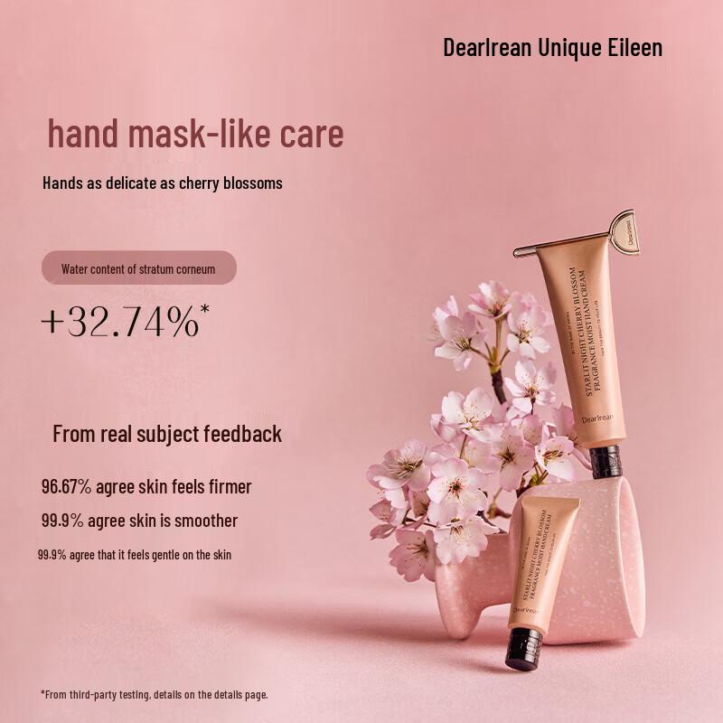 Irene Night Cherry Star Fragrance Hand Care Gift Set