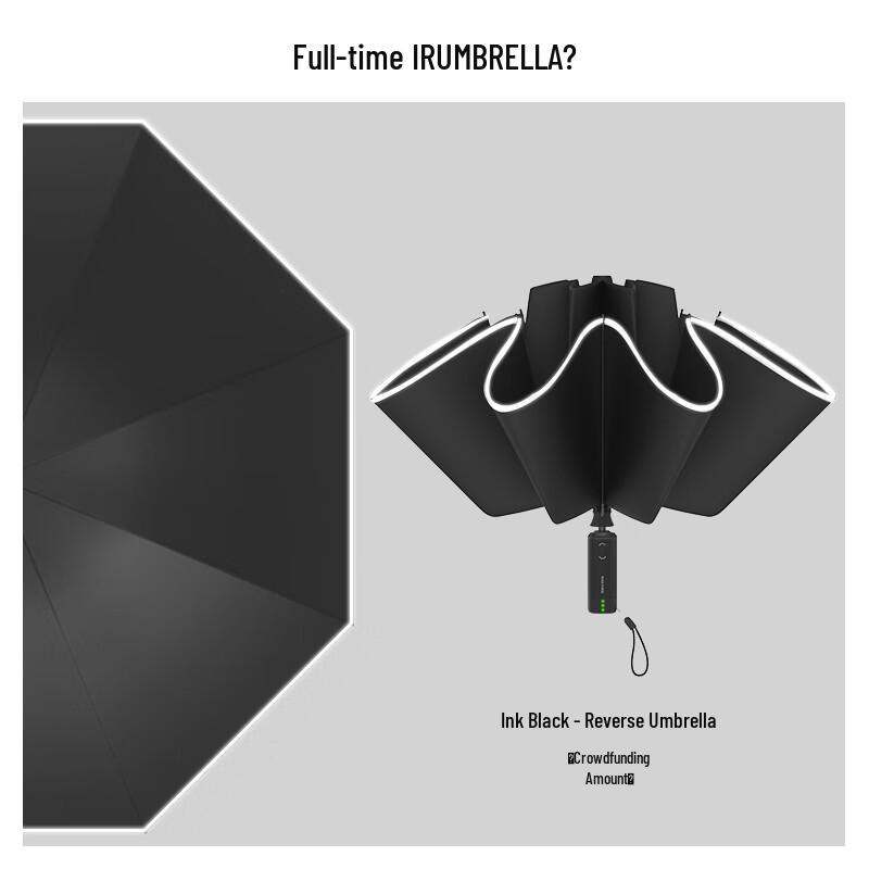 RUMBRELLA Автоматический Электрический Зонт с Защитой от УФ-излучения