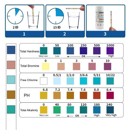 1 комплект превосходных удобных легких полосок для проверки качества воды в бассейне, щелочности, жесткости, брома, бытовых расходных материалов
