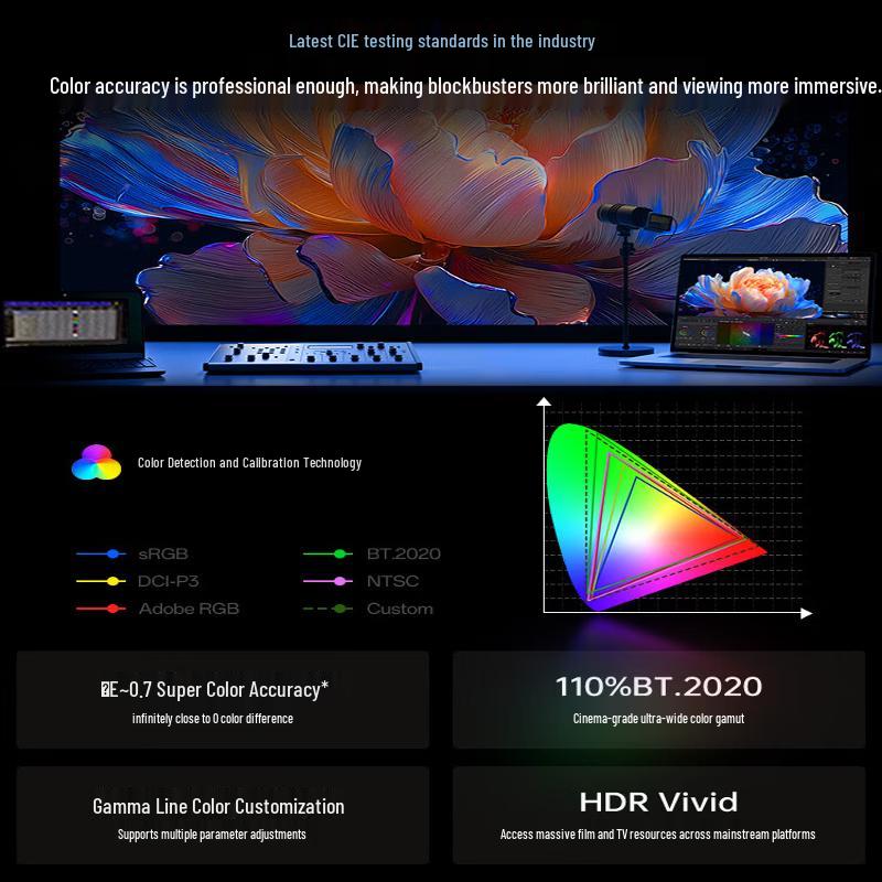 JMGO N5S Pro 4K Трехцветный Лазерный Проектор с Гироскопом (Китайская версия)