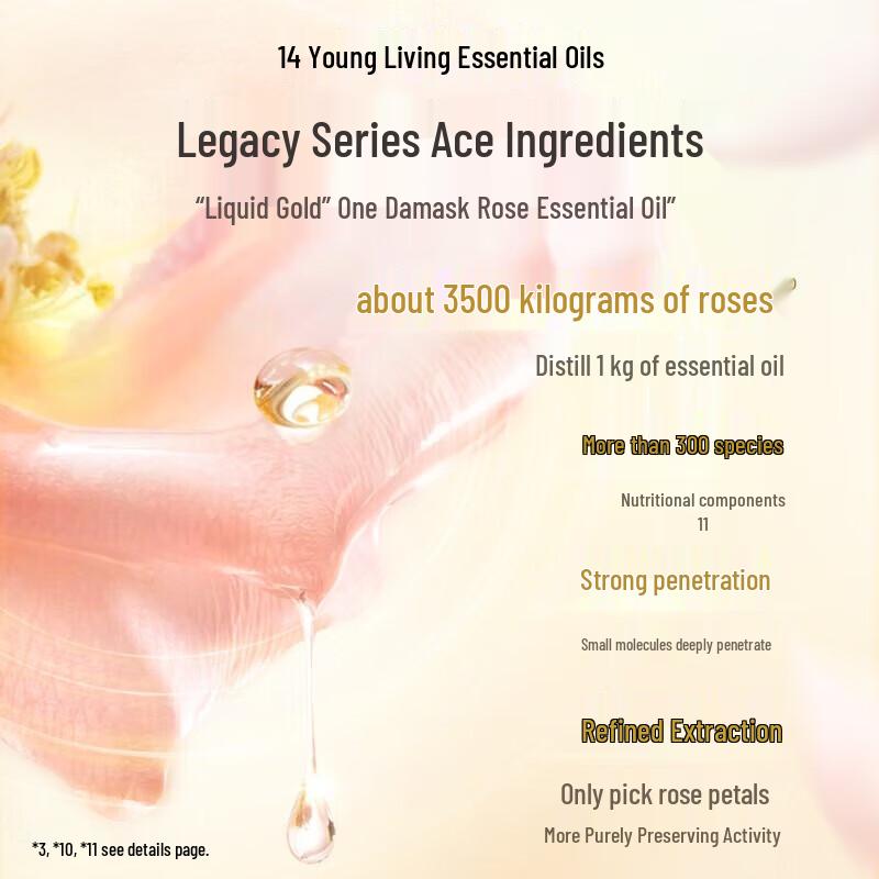 Ador Gentle Smooth Frizz-Smoothing Essential Oil Shampoo