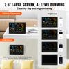 SucceBuy 7-в-1 Wi-Fi метеостанция 7,5-дюймовый цветной дисплей + беспроводной наружный датчик на солнечной батарее, оповещения о температуре и влажности