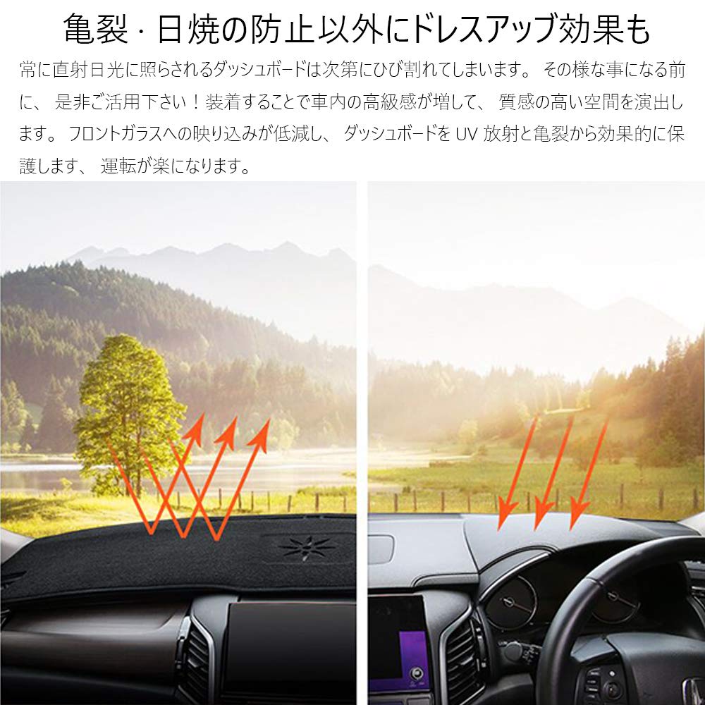 LEXLEYS Honda RW1 RW2 Специальная приборная панель CRV Защитный интерьер Пол Автомобиль Теплоизоляция 2018 CR-V Коврик, Коврик, Детали, Коврик, Солнцезащитный, (Август