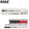 Мультиплексор интегрированных услуг HAILE PCM