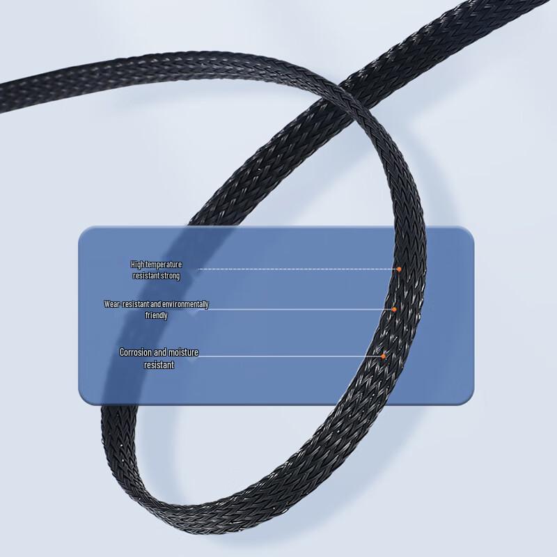 Sanlin Braided PET Cable Sleeving