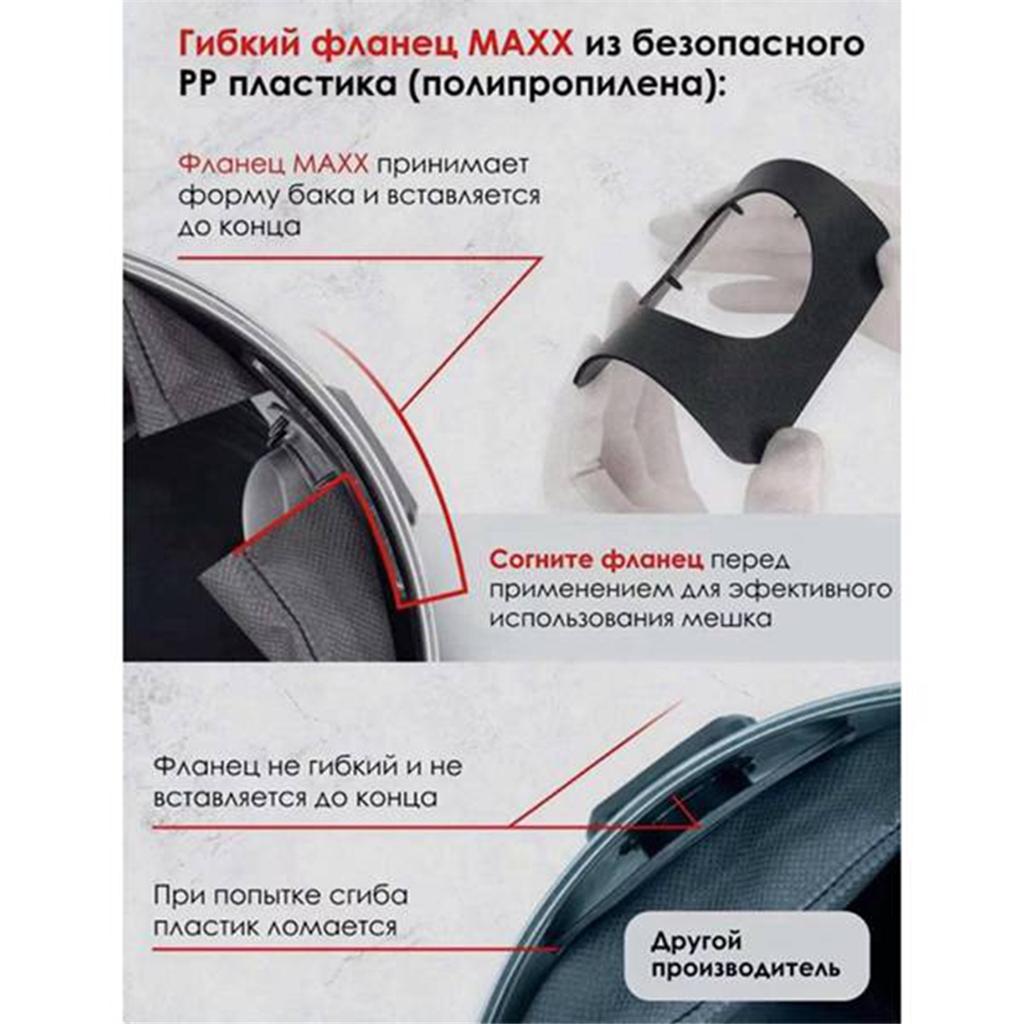 Детали пылесоса Тканевый пылесборник Моющийся фильтр-мешок для пылесоса Karcher WD4 WD5 WD6 Premium Детали пылесоса