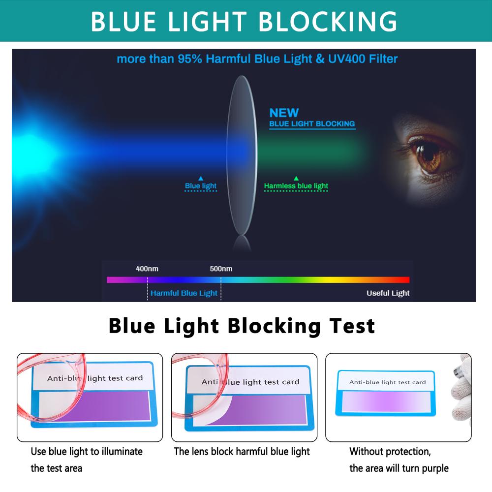 Eye Protection Glasses Blue Light Blocking Glasses Anti Pollen Goggles Safety Glasses Anti-fog