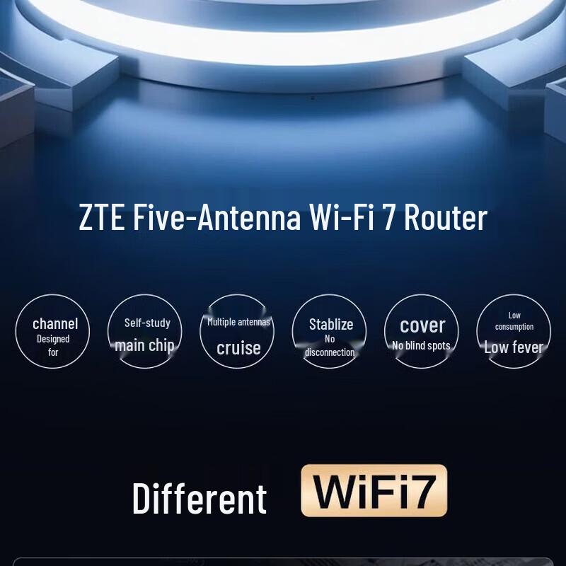 Wi-Fi 7 Роутер ZTE BE3600PRO+ SR7012 Navigator Edition (Китайская версия)