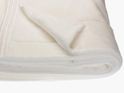 Полотенца – Полотенца для ванной