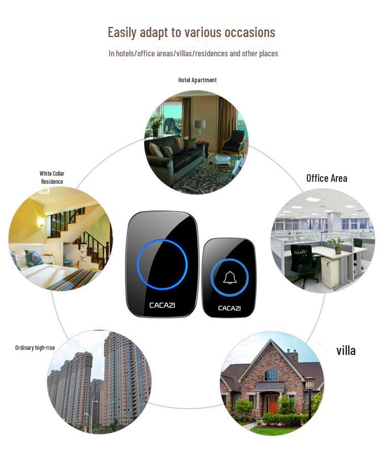 Wireless Waterproof Plug-Free Doorbell and Elderly Pager, Battery Operated