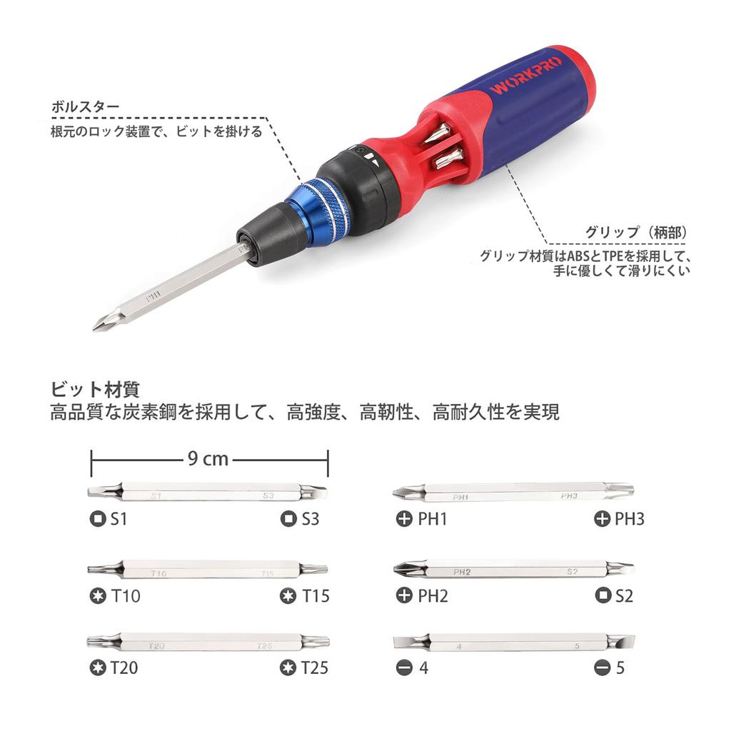 WORKPRO Replacement Screwdriver Set 12in1 with 6 Bits Ratchet Driver Repair Tool Drive Corner Quick Release Ratchet Handle Torx Plus Flathead Square