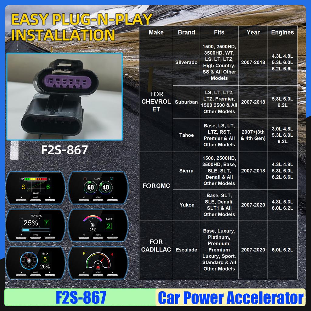 Digital Car Throttle Response Controller Racing Power Accelerator Potent Pedal Booster Electronics Accessories for Toyata