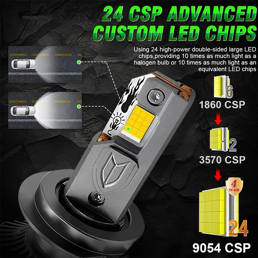 High Power H7 LED Light for Car 6800W Automobile H1 Headlight 9005 HB3 9006 HB4 9012 HIR2 H4 LED Headlamp For Motorcycle 12V 24V Bulbs 7