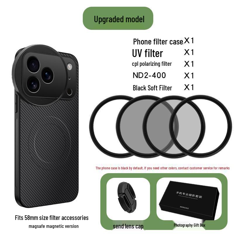 Набор поляризационных фильтров для SLR-фотографии Apple iPhone 17 Pro Max
