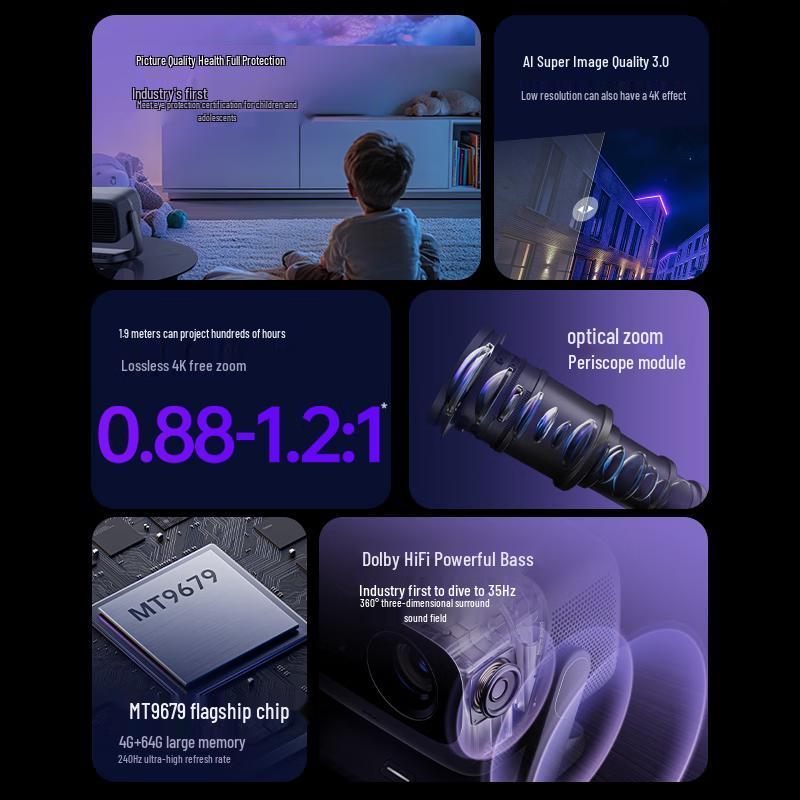 JMGO N3 Pro Pure Tri-Color Laser 4K Home Theater Projector