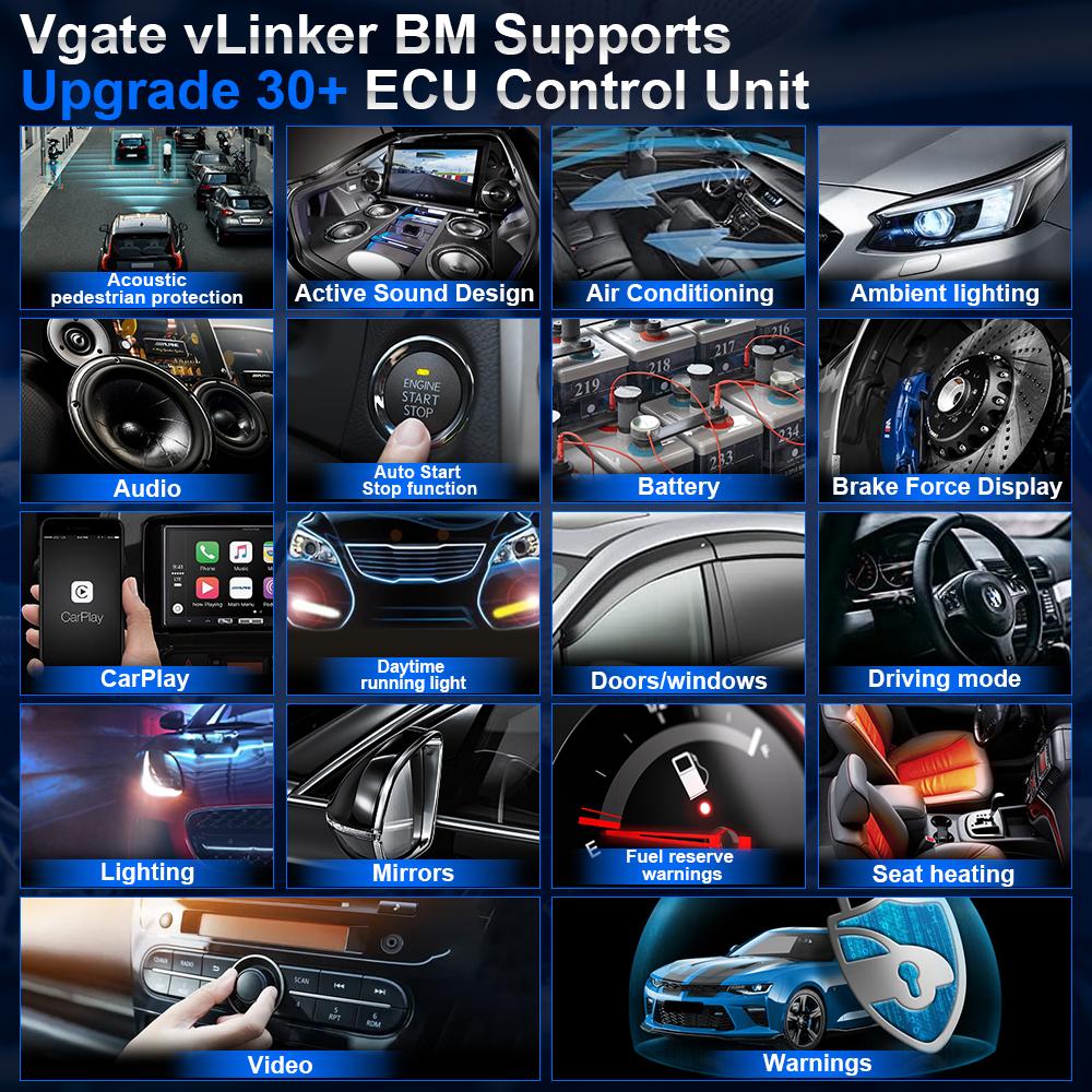 Vgate VLinker BM для BMW E/F/G/R/I серии диагностический сканер Bluetooth 4,0 для Andorid/IOS OBDII OBD II BM +