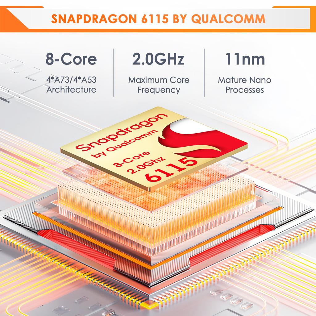 OSSURET Snapdragon 6115 Android Автомагнитола Плеер Интеллектуальный Экран для VW Volkswagen Crafter 2017-2021 Carplay Auto 2DIN Автомобильная Мультимедиа Авторадио