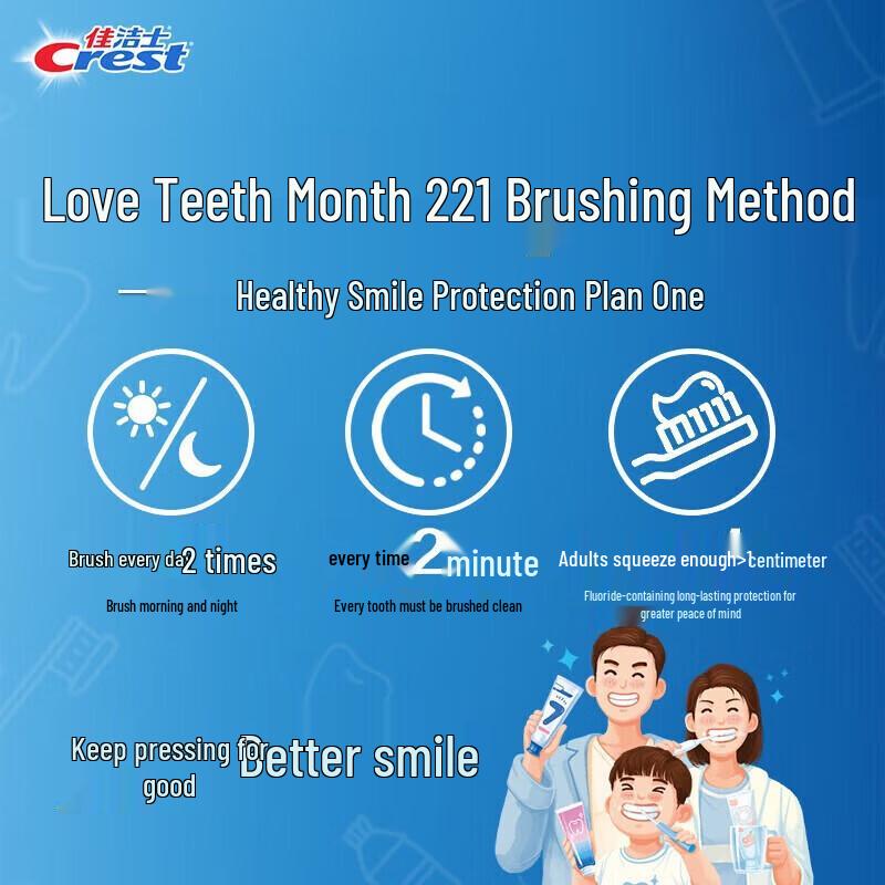 Crest 7-in-1 Whitening & Stain Removal Fluoride Toothpaste 180g