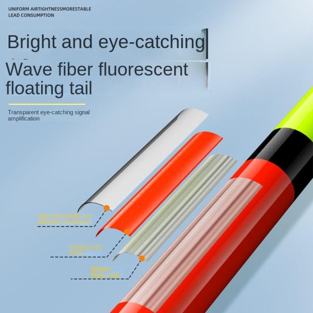 2pcs Slip Drift Tube Rocky Fishing Lure Float Eye-catching Triangle Tail Fishing Float  Fishing