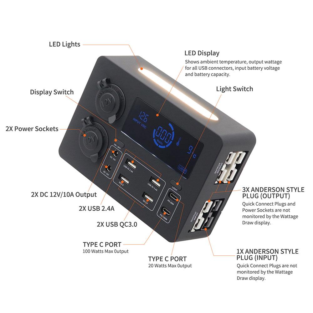 12 В ЖК-дисплей для украшения дома, блок питания со светодиодной подсветкой, мини-блок питания, портативный центр управления мощностью 100 Вт для автофургонов, внедорожников, лодок