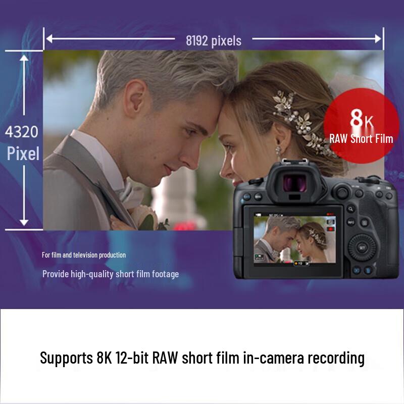 Canon Полнокадровая беззеркальная камера EOS R5 (Китайская версия)