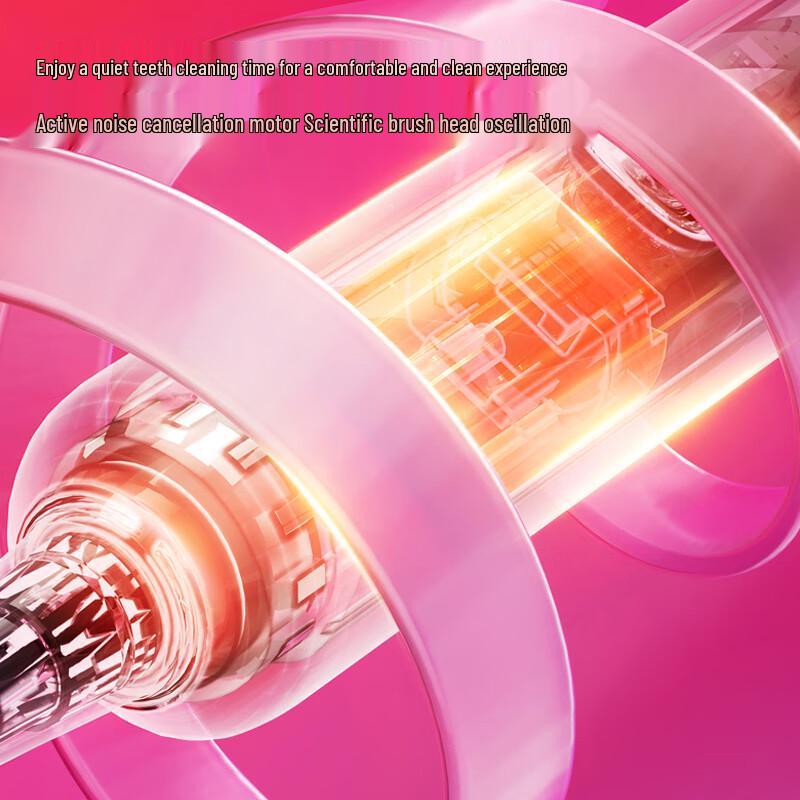 Xiaoshi Teddy Лимитированная серия Звуковая электрическая зубная щетка Подарочный набор