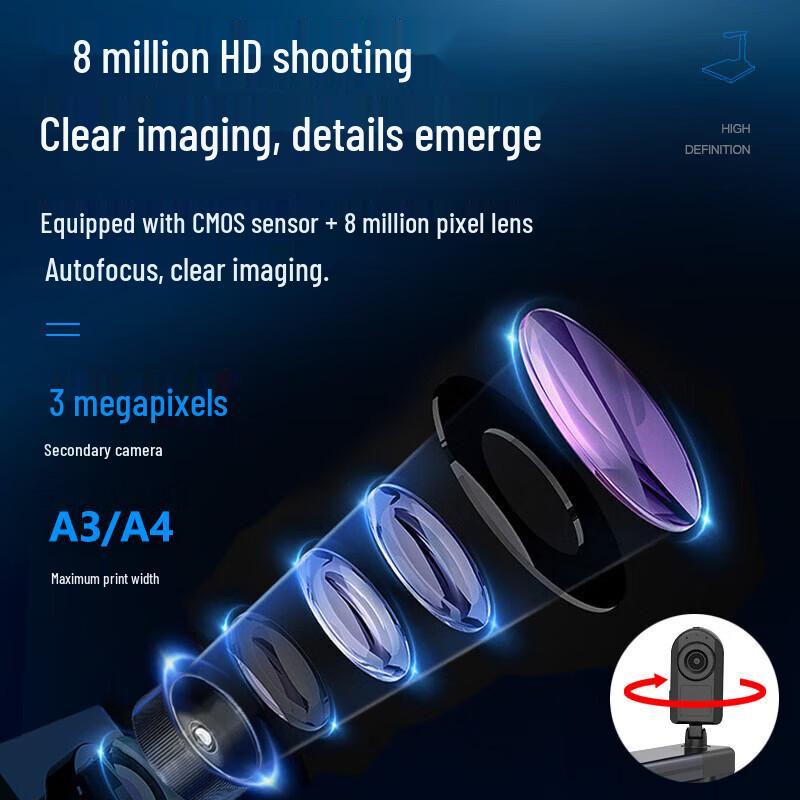 GEPAD 8MP A3/A4 Autofocus Document Camera Scanner CN plug (adapter included)