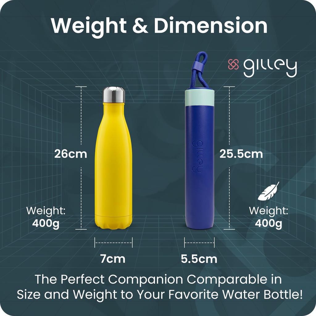 Gilley Folding Waterproof and Stays Dry Umbrella, UK, Case, Windproof, (Blue/Cyan)