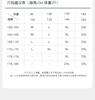Xuan Liang Women's Summer Modal Cotton Vest Long Dress Sleepwear