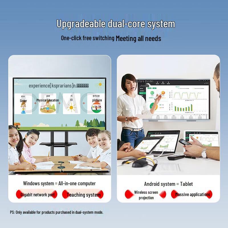 Interactive Teaching Flat Panel Display (CN version)