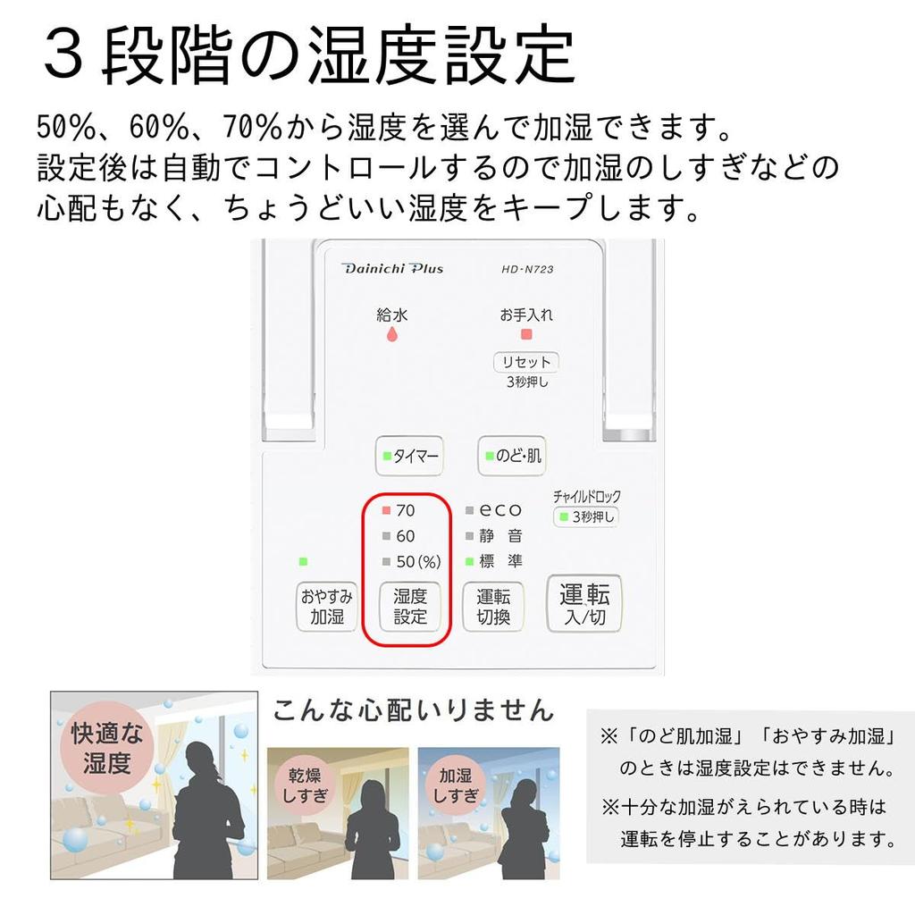 Dainichi Humidifier Hybrid Type Room Up To 12 Western Room Up To 19 N Type White (Wooden Japanese-style tatami/Prefabricated Tatami) HD-N723-W