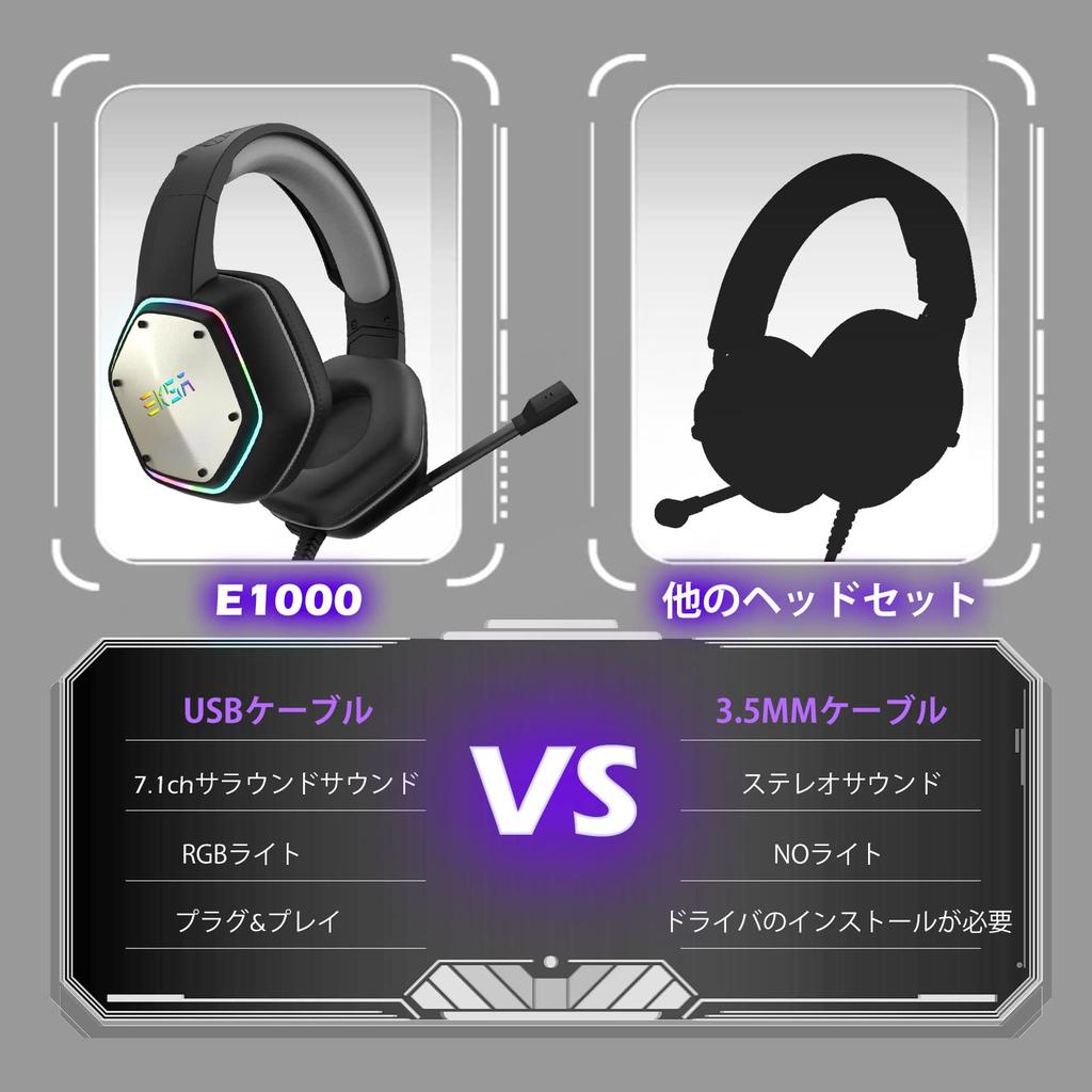 EKSA E1000 игровая гарнитура USB игровые наушники для 50 мм драйвера наушники объемного звучания Plug Play однонаправленный микрофон шумоподавление высокая