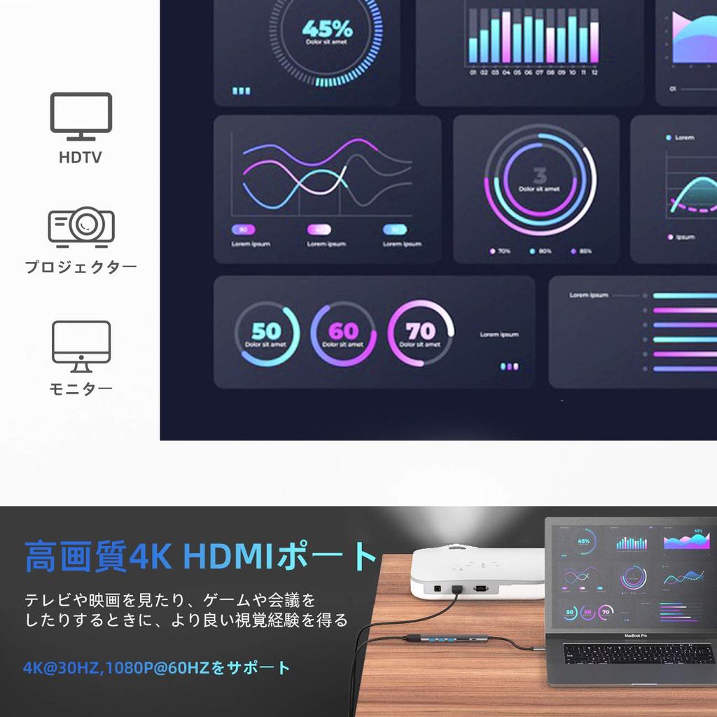 USB C Hub WALNEW Адаптер-конвертор USB Hub 4K Выход 100 Вт PD Порт для зарядки Концентратор Устройство чтения карт SD Адаптер-конвертор USB C HDMI Совместим с MacBook