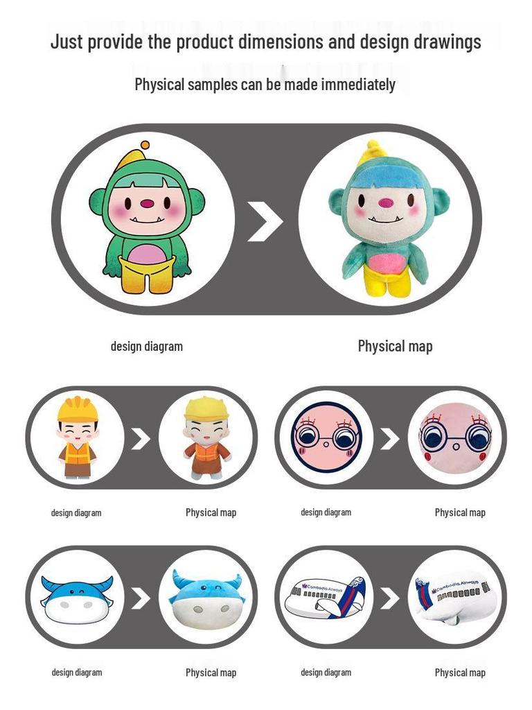 Christmas Tree Ornaments: Gingerbread Man, Wreath Plush, Snowman Hat Doll